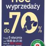 Wyprzedaże w Auchan Gdańsk