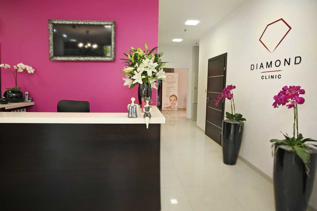 medycyna estetyczna Trójmiasto Diamond Clinic